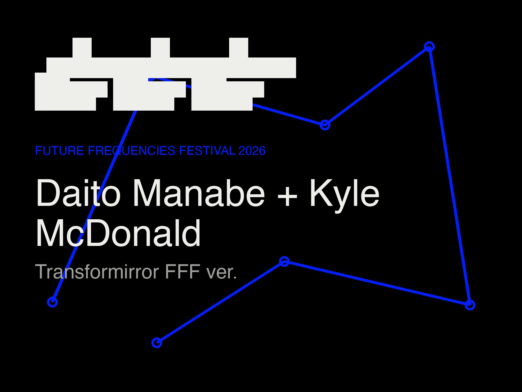 Daito Manabe + Kyle McDonald
